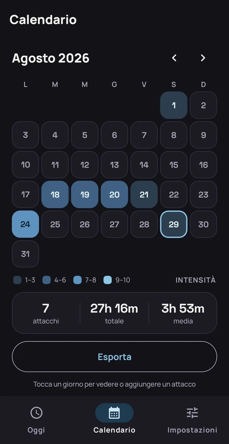 Il calendario mensile di Emimate con i giorni colorati per intensità e i tre numeri di sintesi del mese.