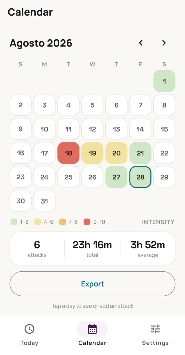 Il calendario in tema chiaro, con la scala di intensità dal verde al rosso.