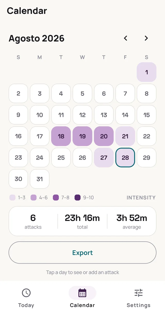 Lo stesso calendario in tema chiaro, con la scala di intensità sui toni del viola.