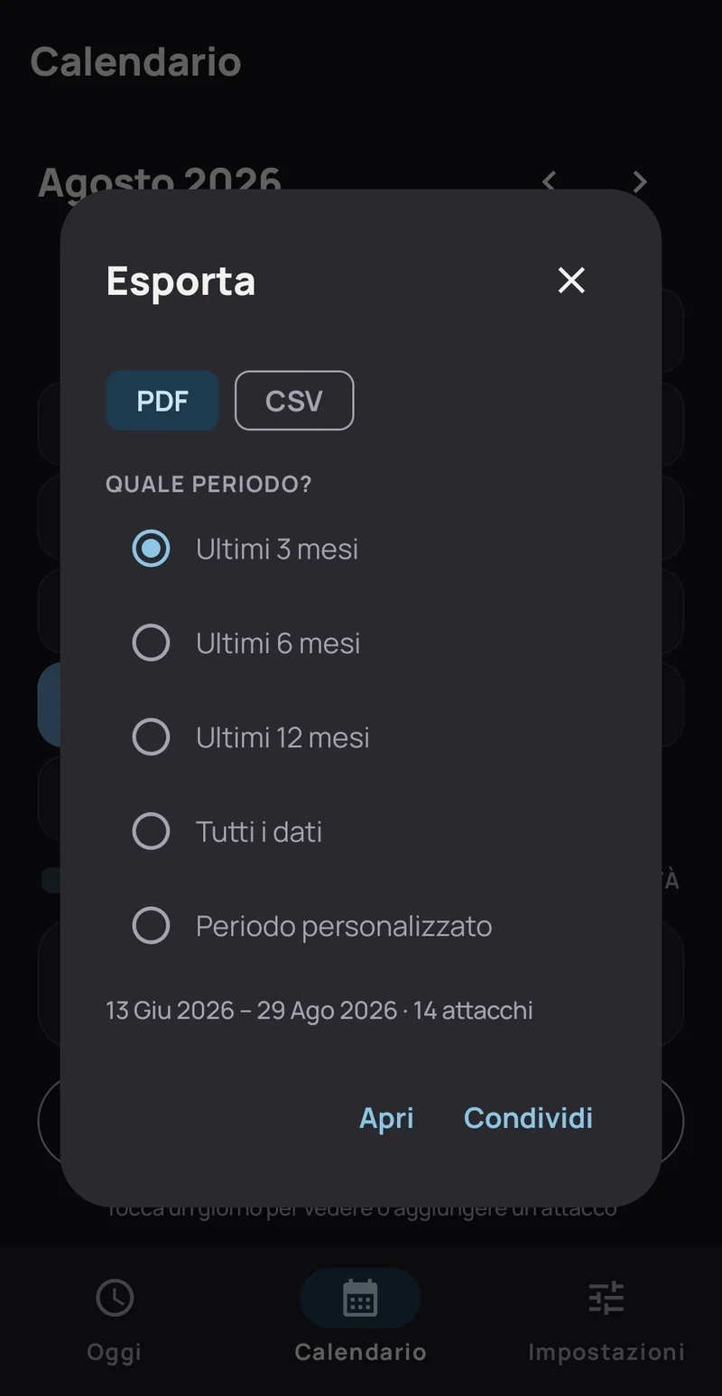 La finestra di esportazione: formato PDF o CSV, scelta del periodo e i comandi per aprire o condividere il file.