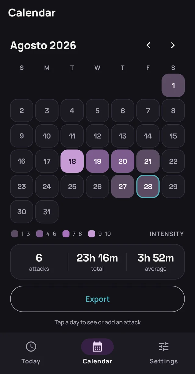 Lo stesso calendario in tema scuro, con la scala di intensità sui toni del viola.
